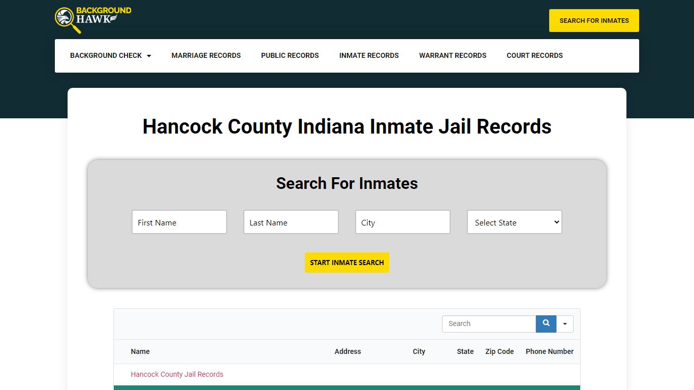 Inmate Jail Records in Hancock County , Indiana
